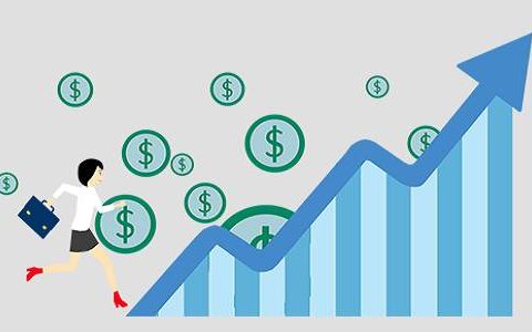 外盘期货收费标准